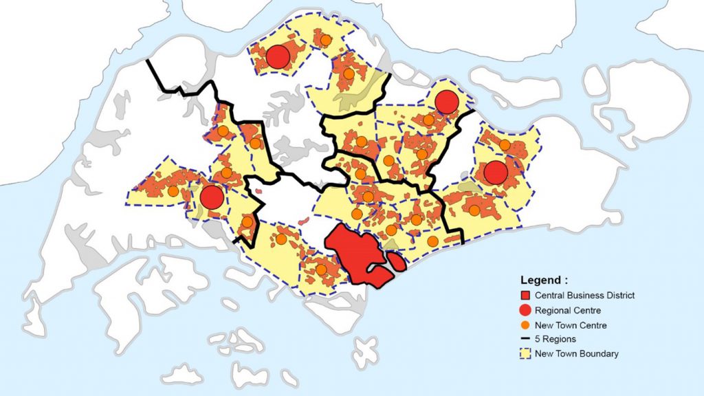 singapore urban planning case study