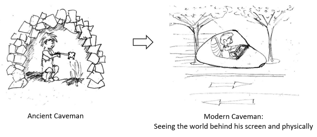 MORROW Insights | The Modern Caveman