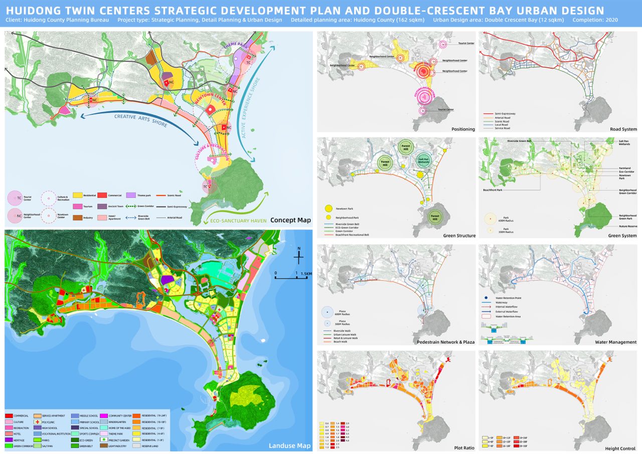 Huidong Twin Centers Strategic Development Plan and Urban Design