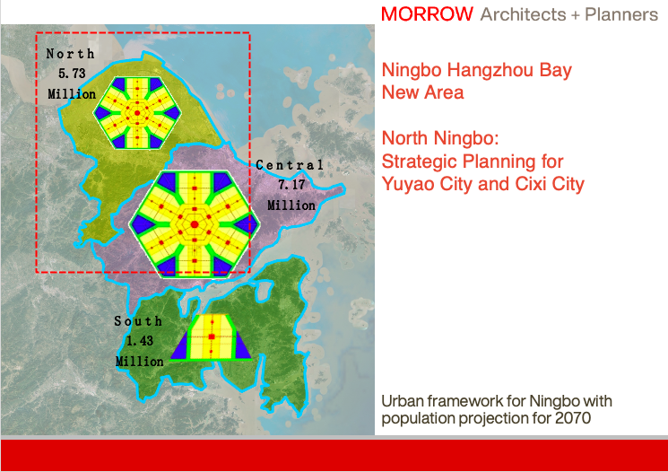 MORROW Urban Planning - Dr Liu's North Ningbo Master Plan 2018