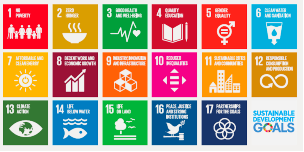 MORROW Insights - Sustainable Urban Planning Strategies - The United Nations’ 17 Sustainable Development Goals (SDGs)
