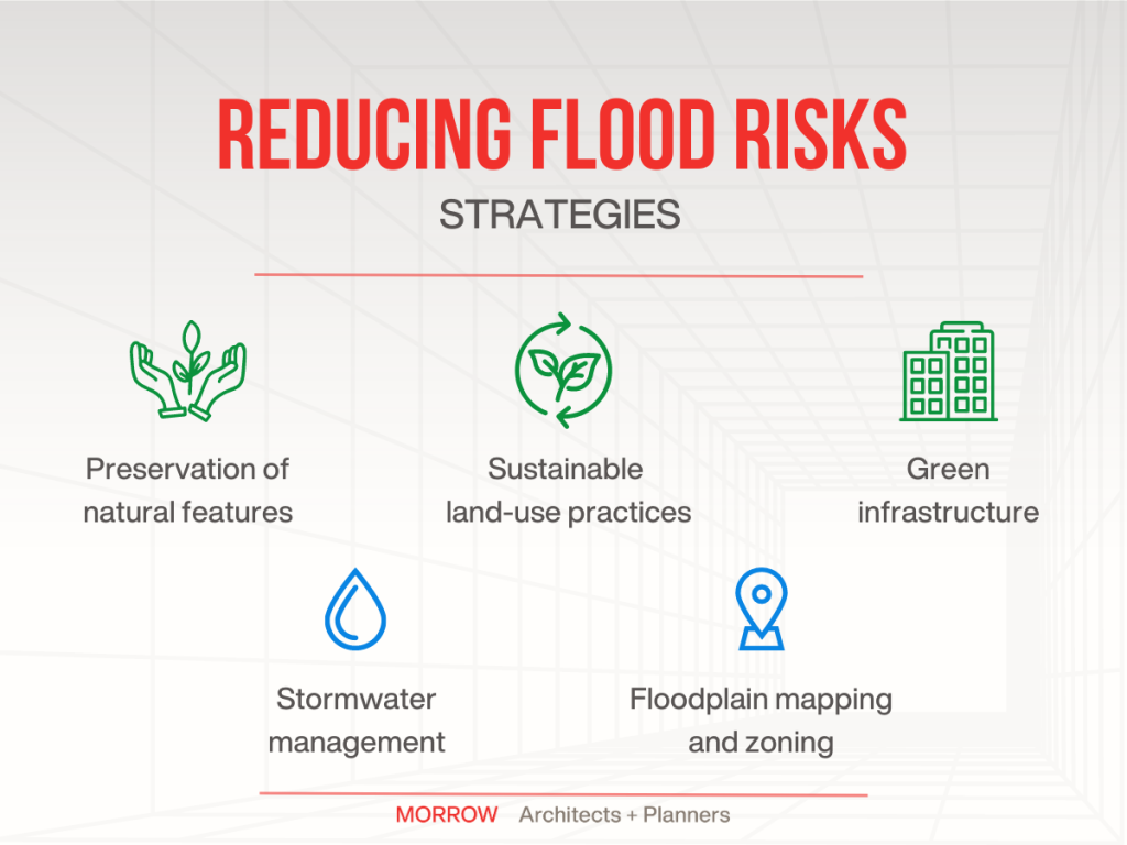 MORROW Architects - Reducing flood risks