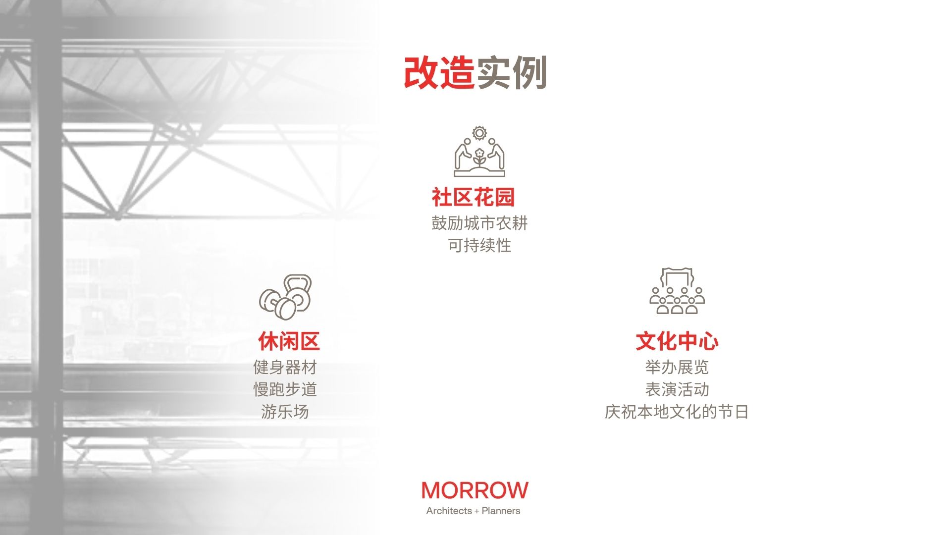 MORROW Insights | Landspace Reuse