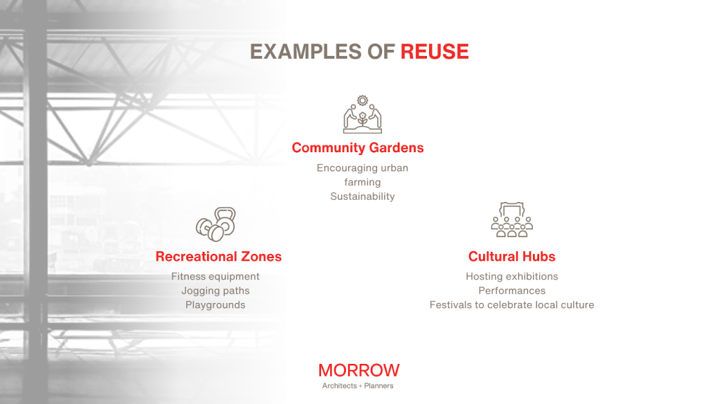 MORROW Insights | Landspace Reuse