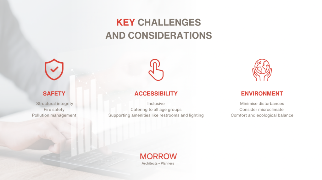 MORROW Insights | Key Challenges