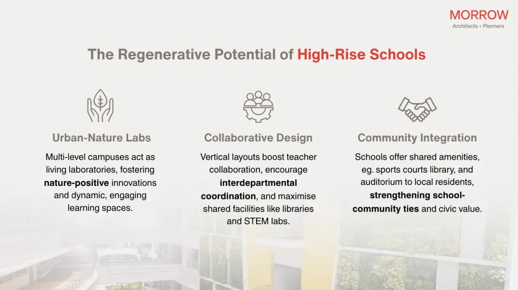 MORROW Insights | The Regenerative Potential of H