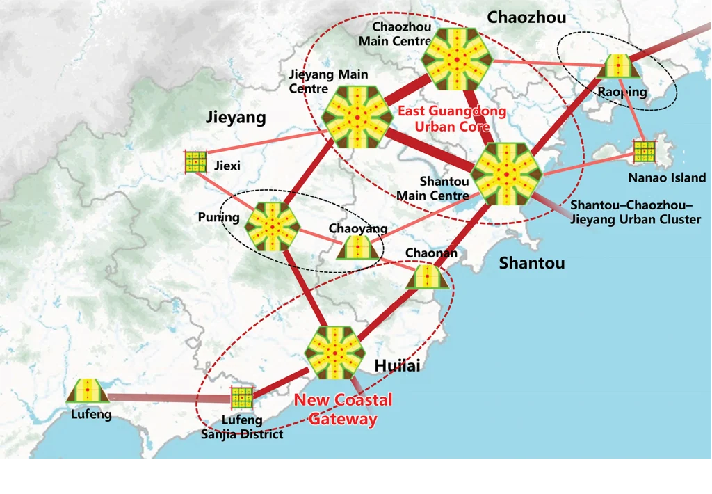 Figure 1: The “Constellation City” model connects Jieyang, Shantou, Chaozhou, and Huilai through shared infrastructure, coordinated economic clusters, and ecological integration.
