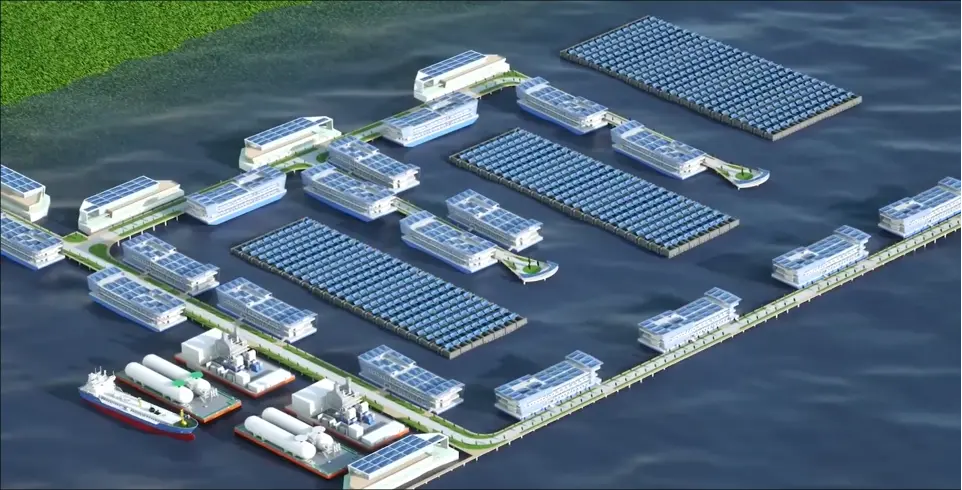 MORROW Insights_AI Economy and FDCs